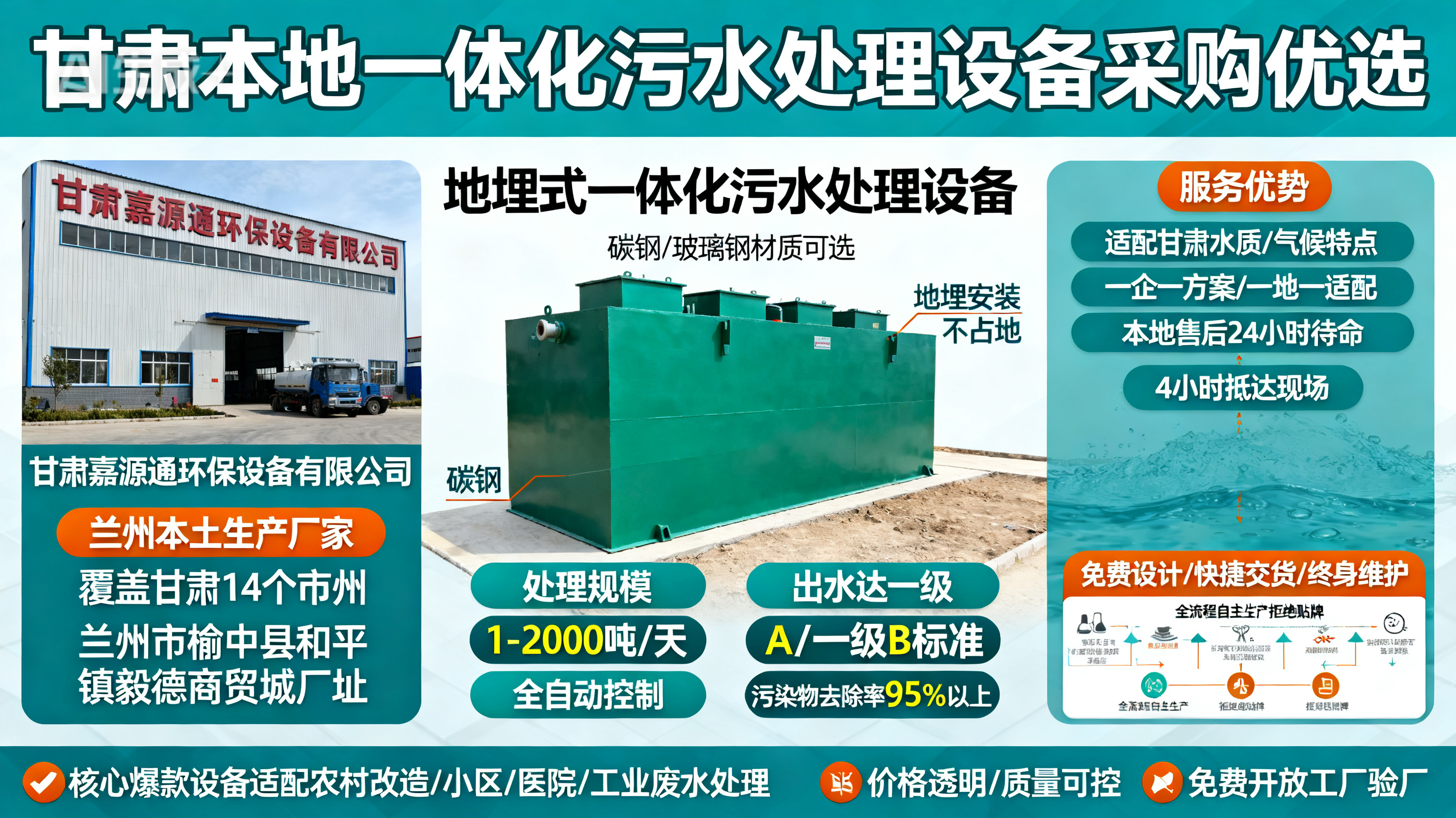甘肃采购长阳一体化长阳污水处理设备_优先选本地生产厂家_直...式解决甘肃污水处理需求_选本地实体厂家_靠谱有保障.jpeg